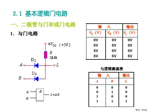 三极管门电路课件