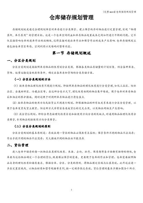(完整word)仓库储存规划管理