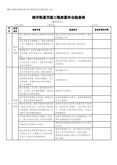 城市轨道交通工程质量安全检查表(建设单位)