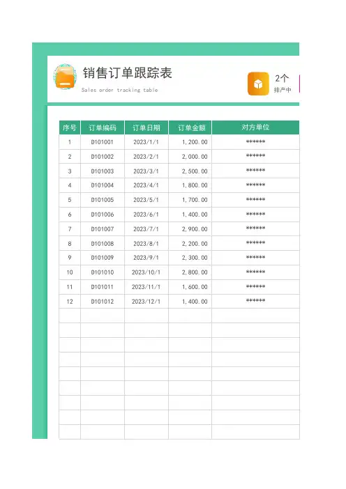 销售订单跟踪表
