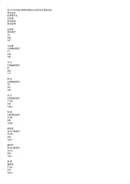 四川大学华西口腔医学院2014年研究生录取名单