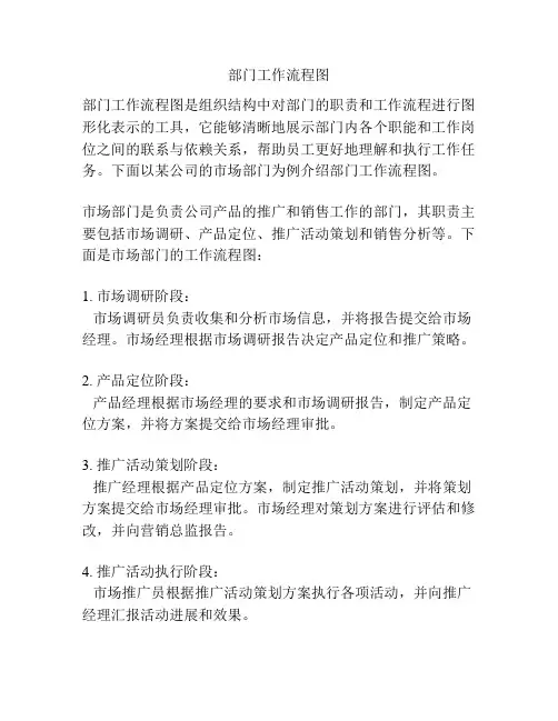 部门工作流程图