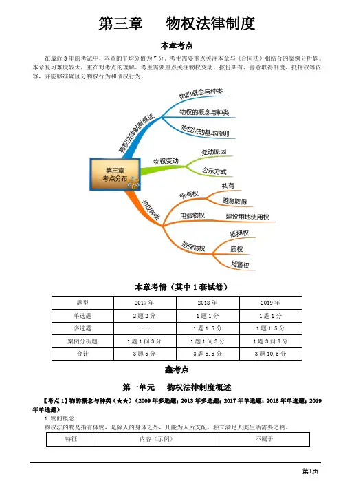 2020注会经济法-第3章考点 物权法律制度