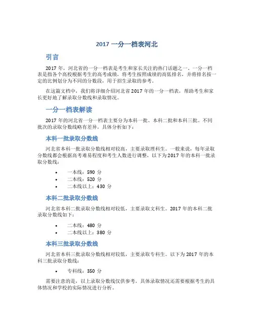 2017一分一档表河北