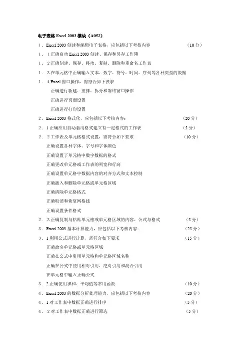 Excel大作业评分标准