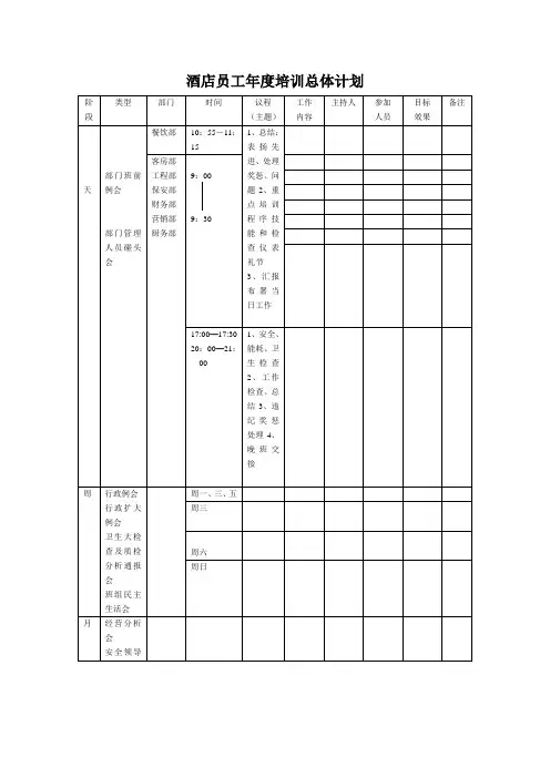 酒店员工年度培训计划表