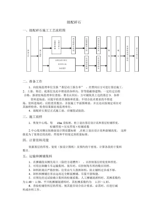 (完整版)级配碎石施工工艺及方法