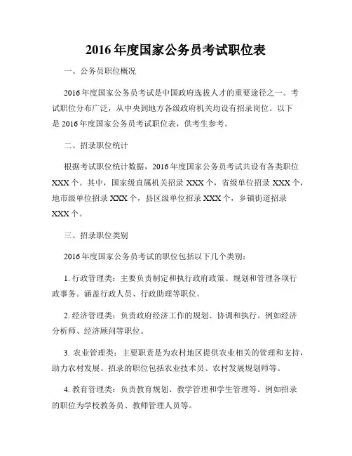 2016年度国家公务员考试职位表