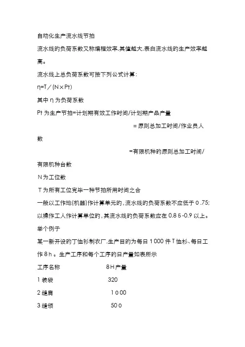 自动化生产流水线节拍、设备利用率计算