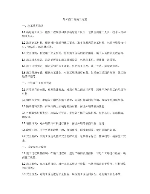 外立面工程施工方案
