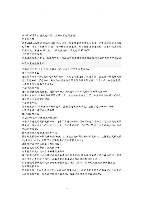 配光曲线图解