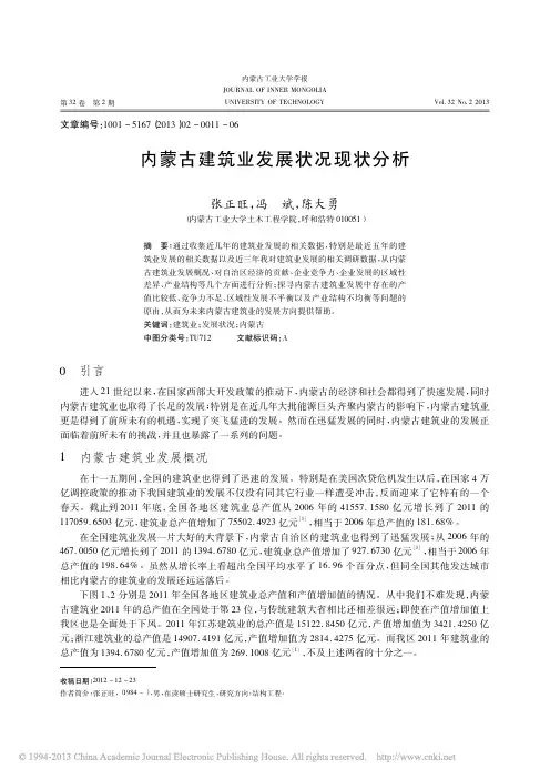 内蒙古建筑业发展状况现状分析