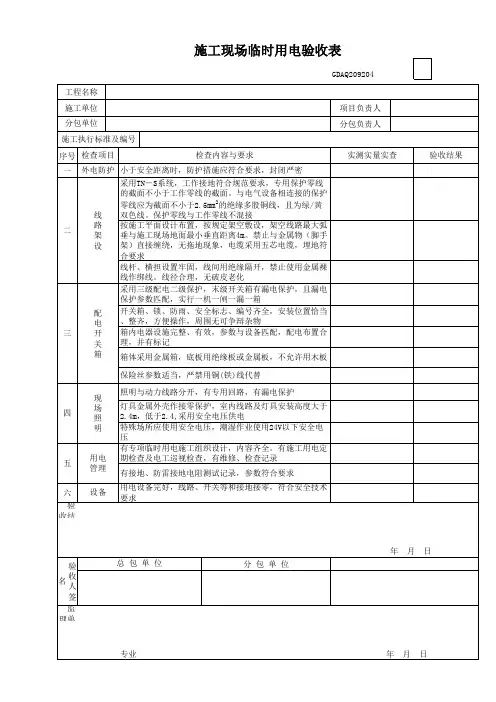 GDAQ2090204施工现场临时用电验收表