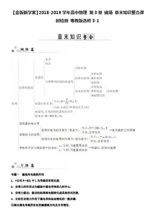 (粤教版)高中物理【选修3-1】第3章《磁场》章末知识整合课时检测及答案