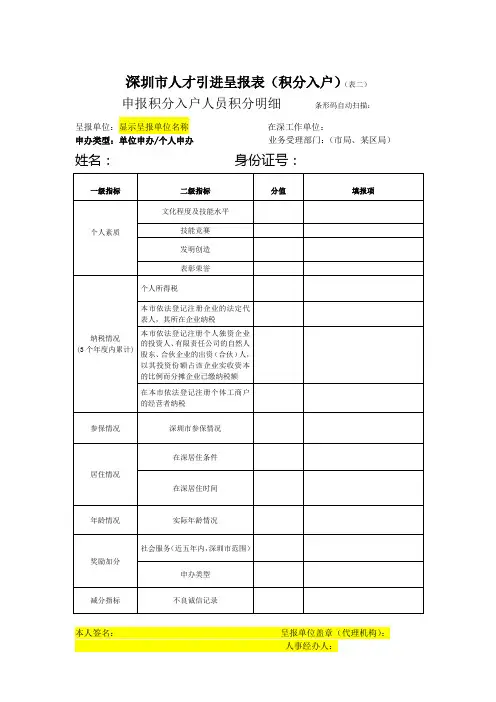 2012年深圳人才引进呈报表(积分入户)(表二)
