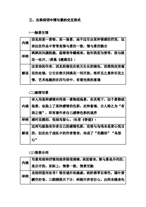古诗词情与景