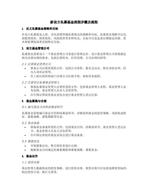 新设立私募基金流程