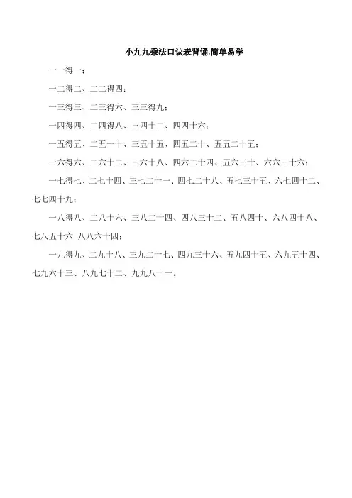 小九九乘法口诀表背诵,简单易学