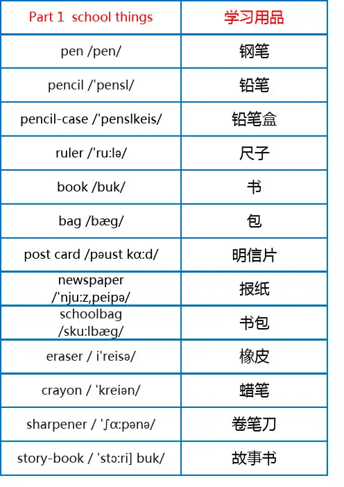 english 词语表(1)(1)