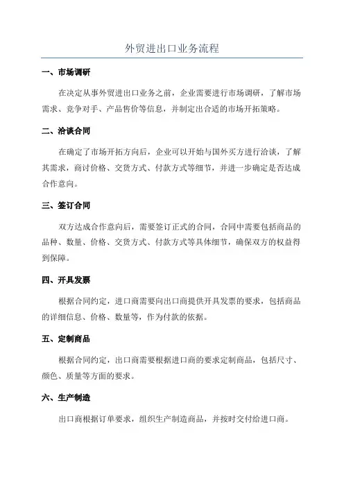 外贸进出口业务流程