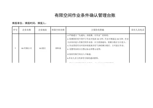 有限空间台账(验收)