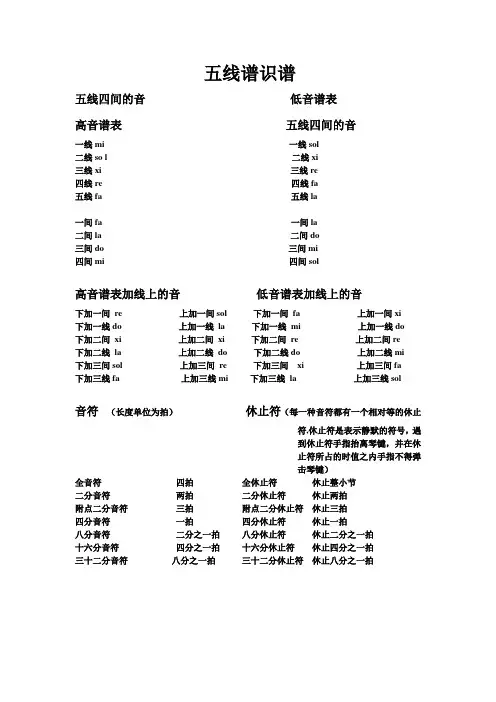 五线谱识谱 文档