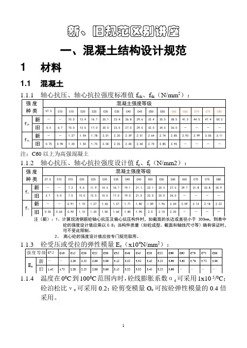 混凝土结构设计规范新、旧规范区别讲座