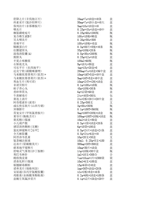 2600种常用药品价格一览表(4)