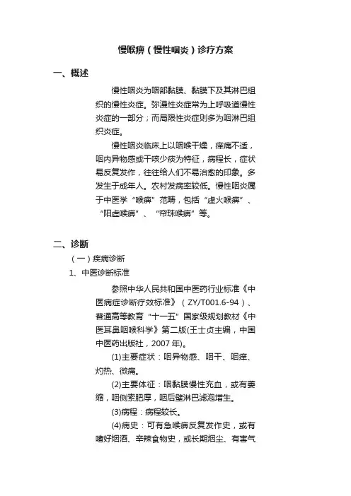慢喉痹（慢性咽炎）诊疗方案
