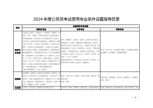2024年度公务员考试录用专业条件设置指导目录