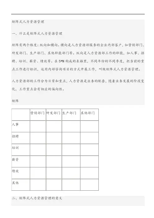 人力资源矩阵