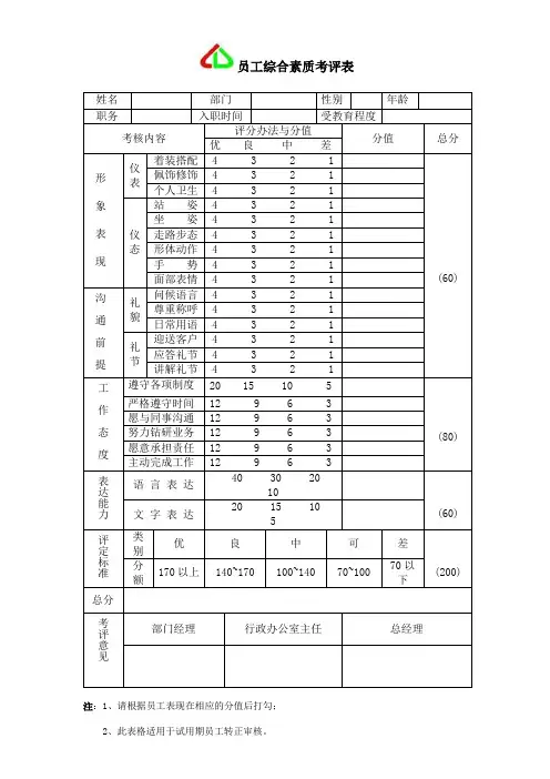 员工综合素质考评表