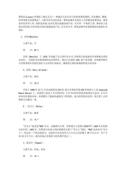 世界顶级奢侈品品牌100强