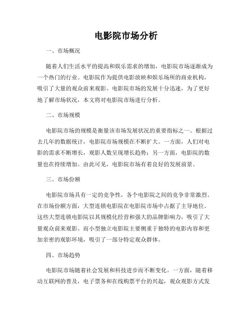 电影院市场分析
