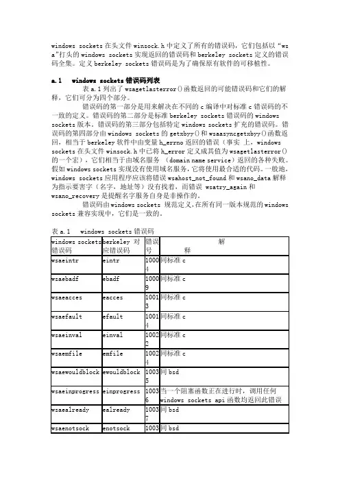 windows sockets 错误码及出错原因