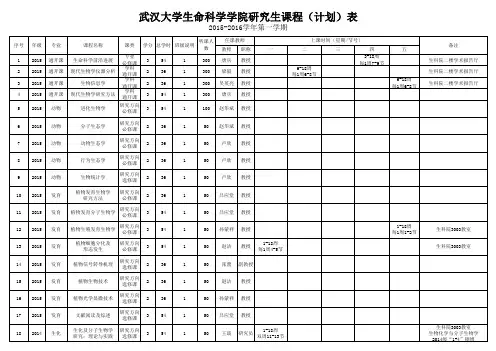 武汉大学研究生课程表汇总