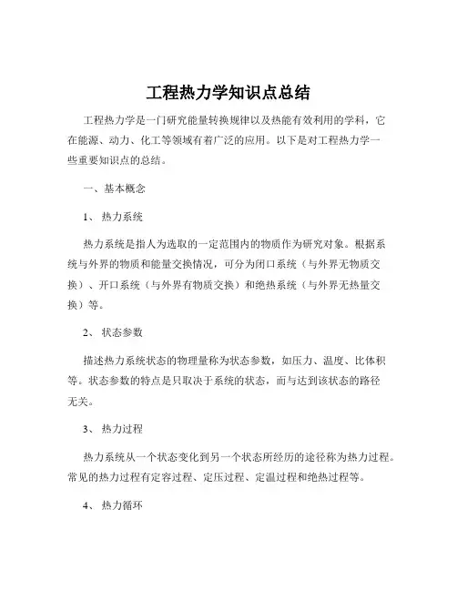 工程热力学知识点总结