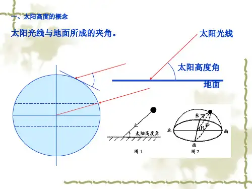 太阳高度角的大小及计算