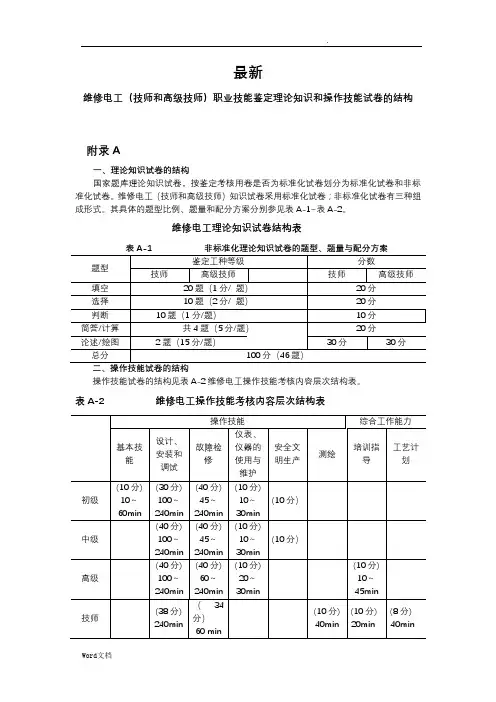 最新维修电工(技师和高级技师)职业技能鉴定理论知识模拟试卷及答案