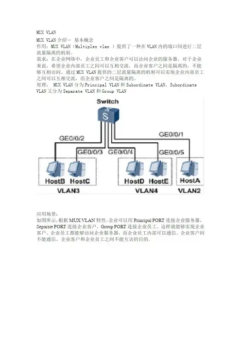mux vlan介绍与配置实例
