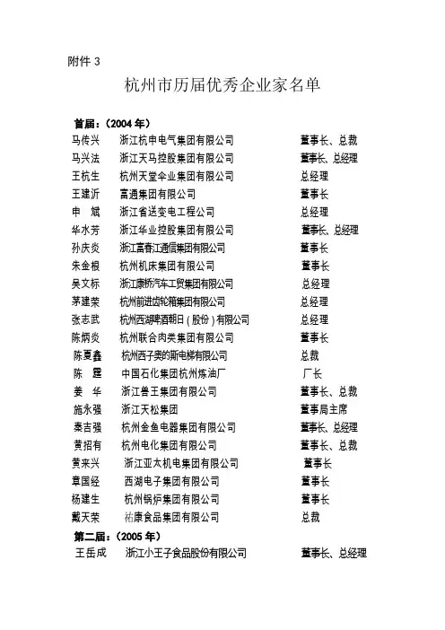 杭州市历届优秀企业家名单