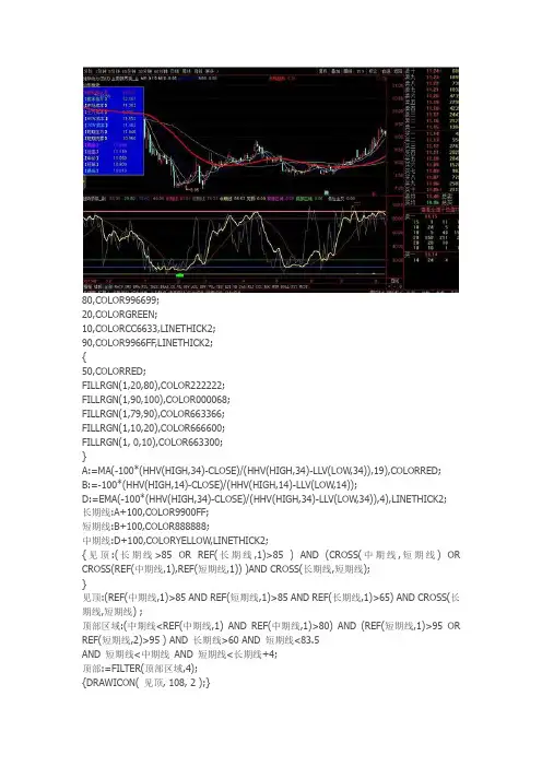 抄底逃顶 趋势顶底通达信指标公式源码
