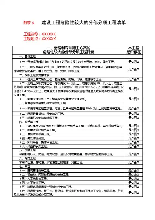 (完整版)危险性较大的分部分项工程清单(表格版)