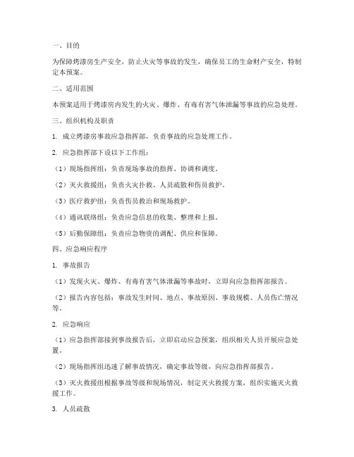 烤漆房事故应急预案