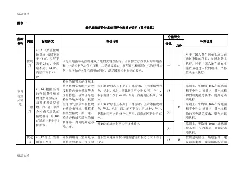 (整理)绿色建筑评价技术细则评分表补充说明