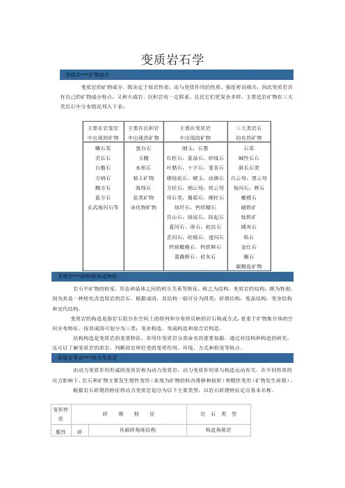 变质岩石学
