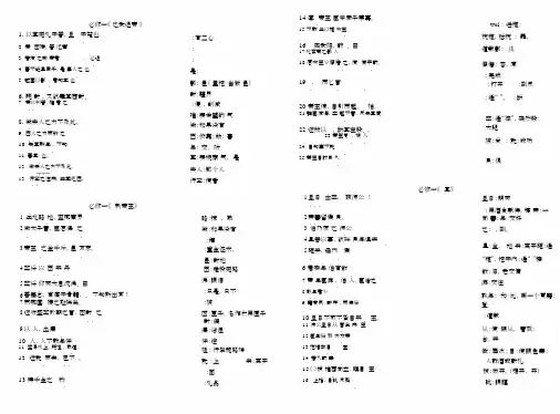 高中课本文言文重点词语.docx