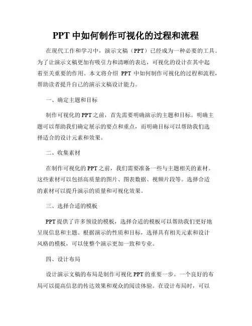 PPT中如何制作可视化的过程和流程