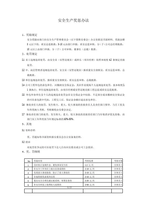 安全生产奖惩办法