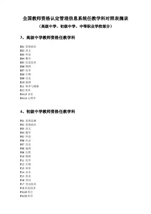 学科对照表